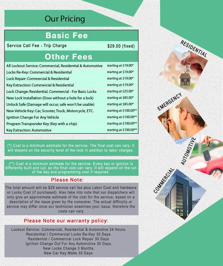 Royal Locksmith Store Hampton, VA 757-866-1071